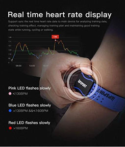 iGPSPORT HR60 Heart Rate Monitor Sensor Armband ANT+ and Bluetooth - Blue